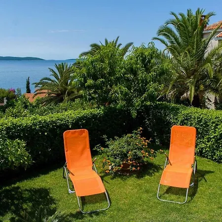 In Okrug Gornji 6169