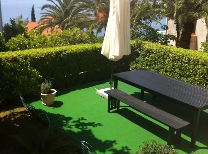 In Okrug Gornji 6169 *